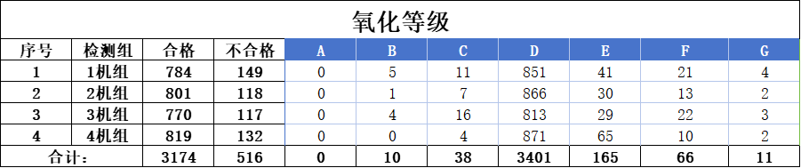 渡口河1.png